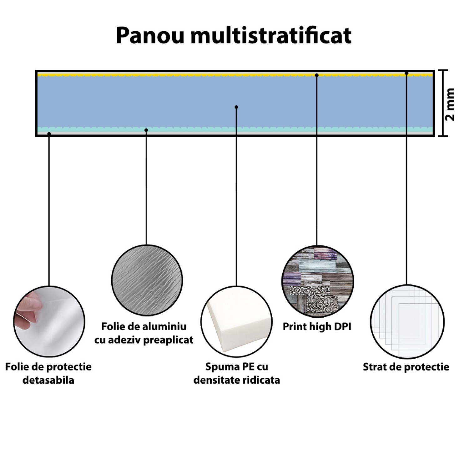 Rola Panou Autoadeziv, 2 mm, 60x300 cm - 4